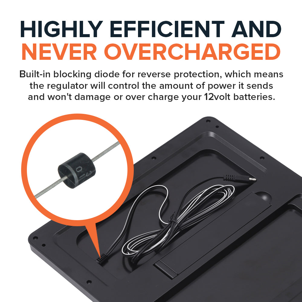 SOLVAO 7.5W Solar Trickle Charger & Battery Maintainer