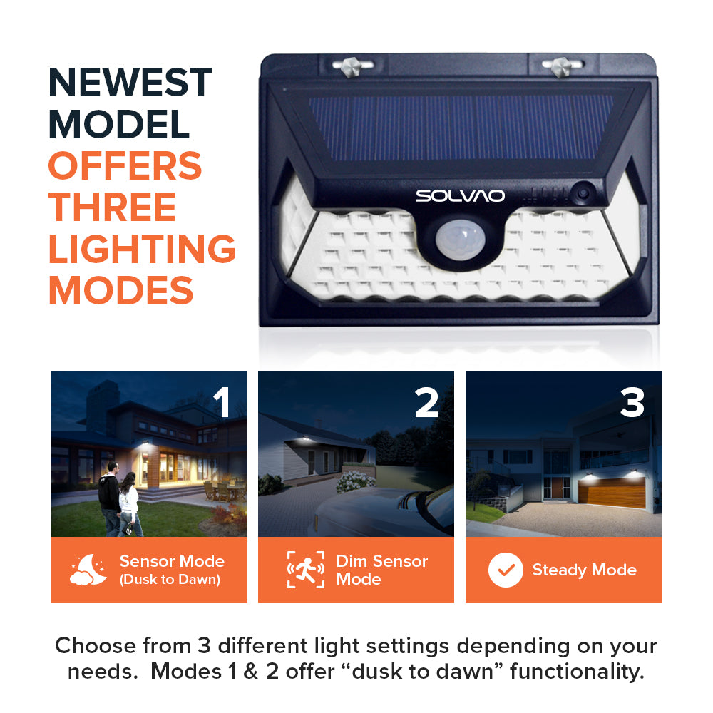 SOLVAO Solar Motion Sensor Light (60 LED)